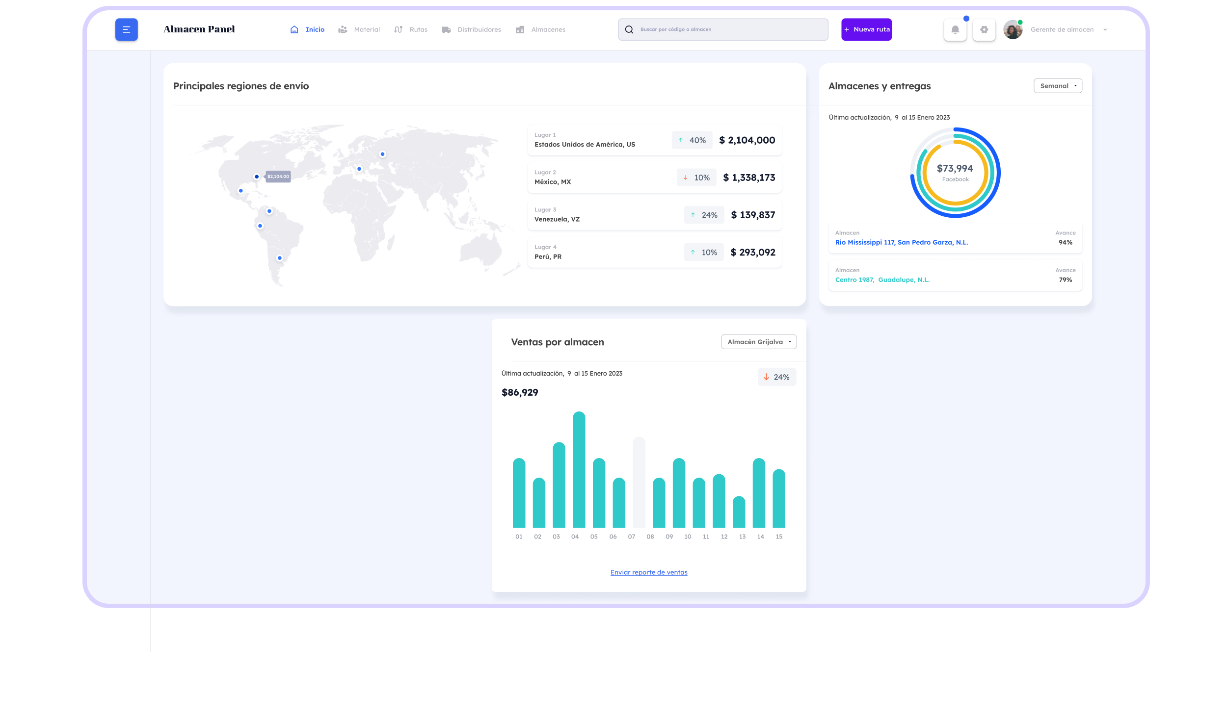 Dashboard